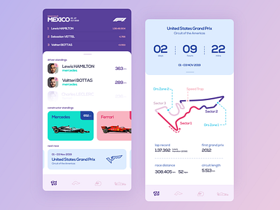 Formula 1 Paddock Concept App [Take 2] adobexd circuit design f1 formula 1 formula one formula1 interaction design mobile app mobile ui race racetrack rapidgems rapidgemsstudio standings ui