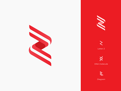 Z+DNA+Diagram unused logo proposal 3d branding identity care chart diagram dna doctor health helix icon letter logo medical molecule orbit ribbon spiral stripes twist z