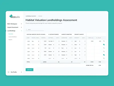 A platform for sustainable landholding planning, Ecosulis ecology ecosulis graphs light theme saas tables white theme