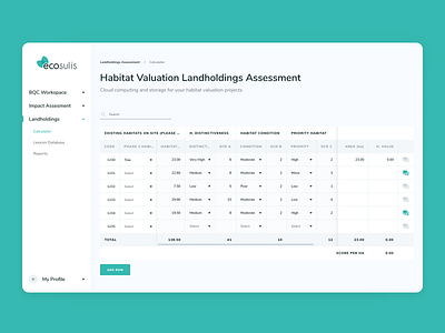 A platform for sustainable landholding planning, Ecosulis ecology ecosulis graphs light theme saas tables white theme