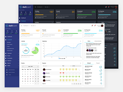 Dashboard admin panel calendar charts conpany dashboard data table donut chart line chart panel pie chart responsive responsive web design uiux