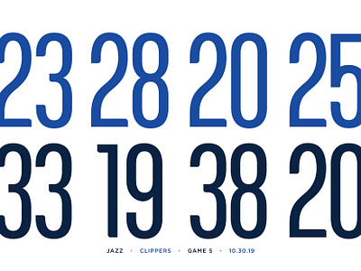 Jazz Scores: Game 5 - 10.30.19 data illustration jazz minimal nba statistics utah visualization