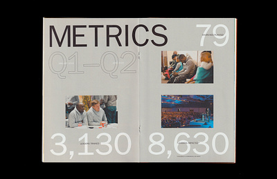 METRICS big type editorial editorial design editorial layout franklin gothic infographics spread stats typography