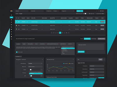 Dark Mode ATTAC Dashboard admin dashboard admin panel bootstrap 4 bootstrap admin dark mode dark ui dashboad dashboard design dashboard ui ux