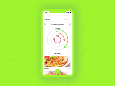 Proper nutrition app animation app breakfast calories design food food app nutrition recipes ui ux vector