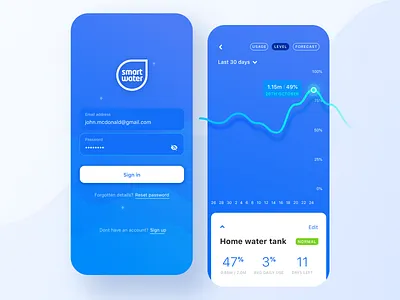 SmartWater design mobile app product design ui ui design ux design