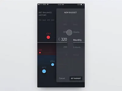 Mobile Payment App Flow by Isil Uzum