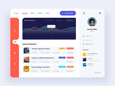 Dashboard - Writer app clean colors design minimal page ui ux web website