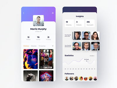My Movie Profile app dashboard favorites films insights ios mobile movies profile stats tv series white wishes wishlist