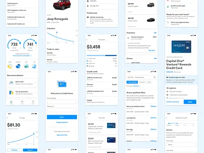 Layout types exploration design system layout mobile