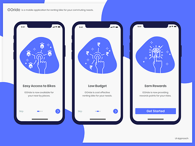 Goride app - walkthrough screens android android app app branding design illustration illustrator ios onboard onboarding onboarding screen screen ui ux vector walkthrough walkthrough screens walkthroughs