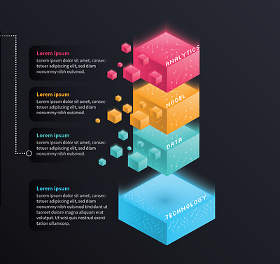 Infographic | Technology Model 3d analytics cube data gradient infographic information isometric model tech technical technology vector