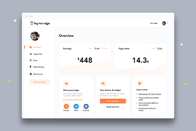 Buy Me A Coffee — Dashboard buymeacoffee dash dashboad dashboard app dashboard design dashboard ui design ui uidesign uiux ux