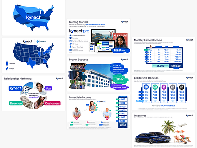 Business Presentation Deck branding business card business presentation business proposition chart deck illustration incentives income infographic keynote mlm network marketing powerpoint ppt pptx presentation design presentation layout presentation template ui