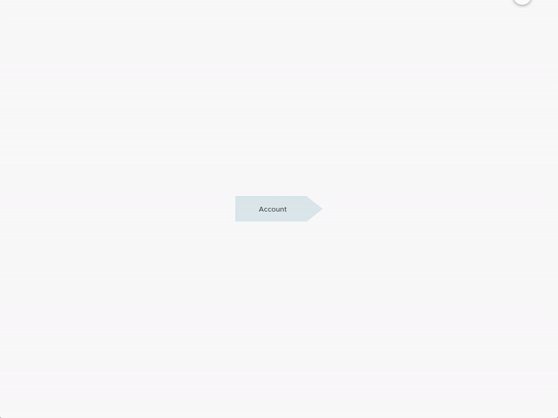 Breadcrumbs - UI 5 adobe xd animation concept dailyui design interface minimal mobile ui ux