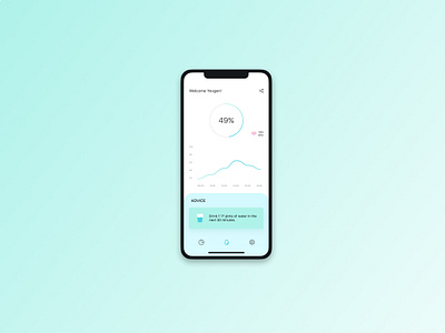 Hydration tracker app app design diagram heart heartbeat hydrate hydration ui ux water