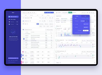 Ticcr – Desktop bitcoin chart crypto crypto exchange dashboard dashboard app dashboard ui desktop desktop app desktop design exchange finance finance app financial stocks trading ui uiux