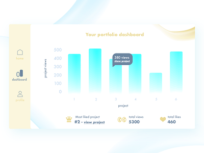 DailyUI 018 - Analytics Chart adobe analysis analytical chart dailyui dashboard design interaction portfolio ui web