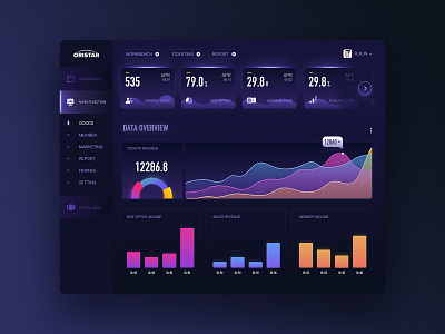 Ticketing system background ui ux web