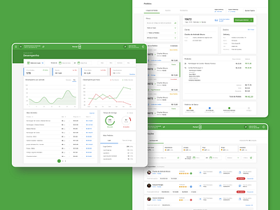 store management application dashboard manager ui user experience ux web website