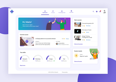 Dashboard for UX courses admin dashboard admin panel courses dashboard dashboard design dashboard ui design material material design 2 online courses ui ux