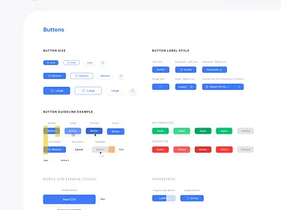 UI Components - Buttons - Core Design System atomic buttons clean design design system freebie mockup sketch specs styleguide ui ui design ui kit ux
