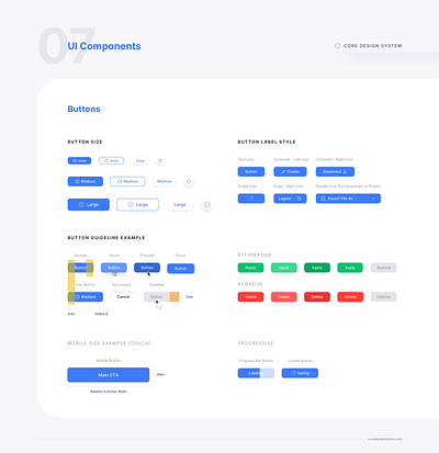 UI Components - Buttons - Core Design System atomic buttons clean design design system freebie mockup sketch specs styleguide ui ui design ui kit ux