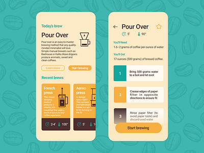 Coffee Brew App Concept app design app ui brew brew coffee brew coffee app brewing coffee coffee app coffee brew ui