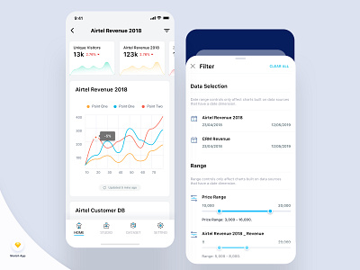 Analytics Dashboard App 2d 3d analytics app minimal