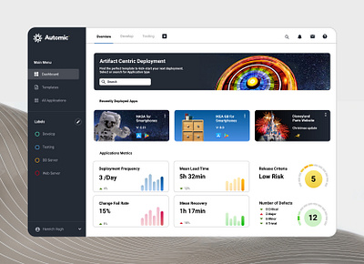 Deployment Dashboard application dashboard deployment product ui ux