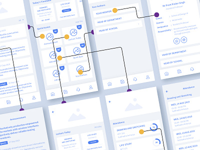 LPU touch UI Prototype android case study design homepage illustration ios app mobile app mobile app design mobile app development mobile user interface product prototype sketch ui ui design uiux user experience prototype ux ux design vector