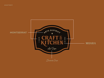 Arts District Craft & Kitchen Case Study - Link in Description art direction badge branding design food food design logo menu restaurant restaurant logo typography website design