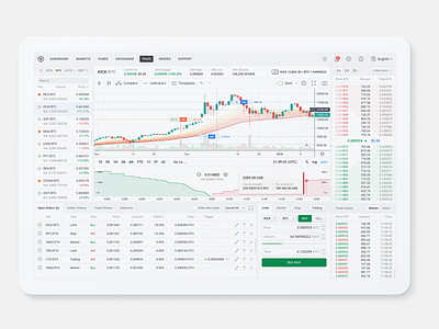 Trading Terminal 2d app bitcoin clean crypto design finance fintech flat interface minimal trading typogaphy ui ux web website