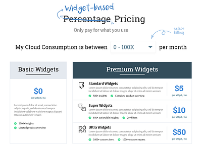 Complex Pricing adobe xd landing page landing page design pricing pricing page pricing plan pricing table typography ui ux visual design web design webpage design website design