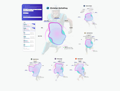 RB Production data visualization fantasy football football infographic design nfl