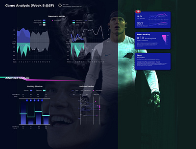 Fantasy Football Player Week 8 - CMC dashboad data visualization fantasy football infographic infographic design