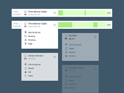 Heatmaps Elements analytics app chart dashboard heatmap minimal simple statistics ui ux