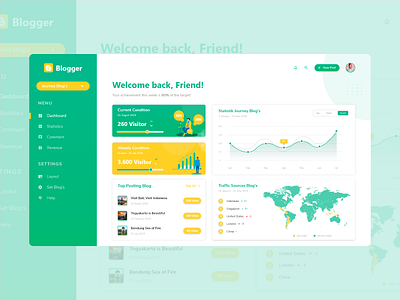 Redesign Dahsboard Blogger design ui ux web website