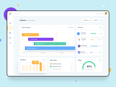 Marketing Dashboard audience business clean dashboard dashboard ui design industry management marketing minimal social statistics strategy timeline