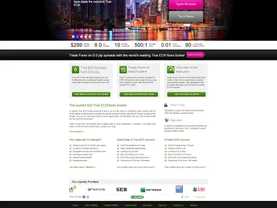IC Markets css3 html5 jquery responsive wordpress