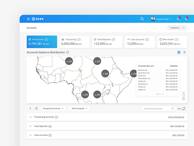 Financial Dashboard Design banking clean dashboard ui finance app fintech graphs maps statistics stats web application