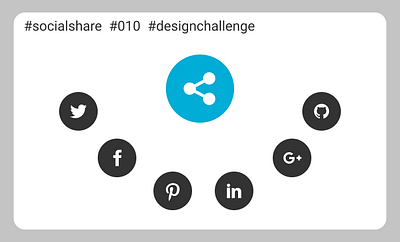 Day 10 Design - Social share design daily 100 challenge dailyui design figmadesign ui