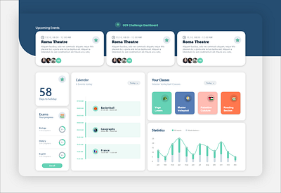 008 challenge Dashboard interaction design ui ux ui design ux design