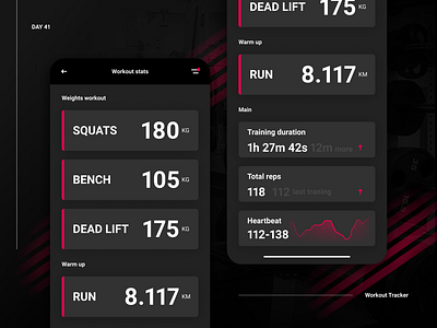 Daily UI Challenge Day #41 app challenge dailyui day 41 design mobile tracker ui ux workout