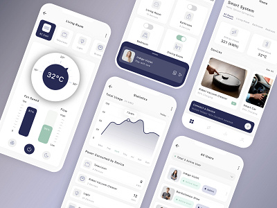 Home Control Mobile App UI Kit app chart control controller mobile smart home ui ux