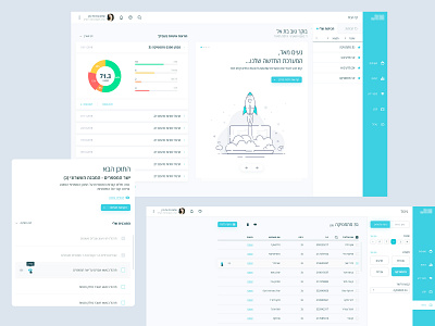 t2k - School platform dashboard school ui ux