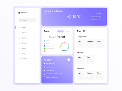 Daily UI 021 021 bordeaux clean dailyui dailyuichallenge dashboad figma french designer gradients home interface design minimal monitoring uxui