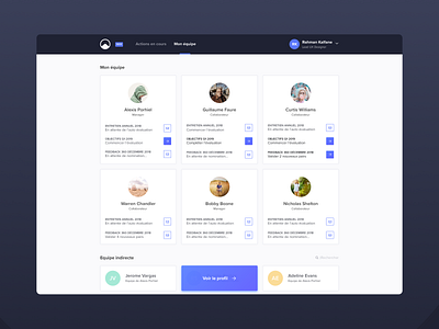 Elevo's product card cards design desktop dribbble elevo interface pelostudio people product profile sketch team ui uidesign