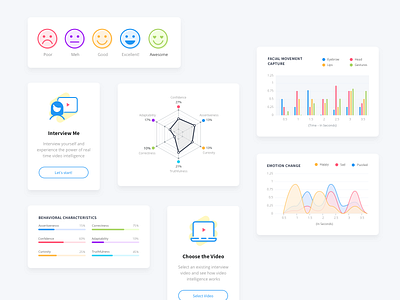 Interview Analysis Platform - UI-UX Design analysis platform artificial intelligence clean design education app education website graphic design ui ui design user interface design ux design