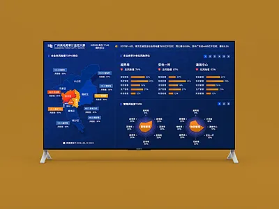 Power supply bureau analysis screen typography ui